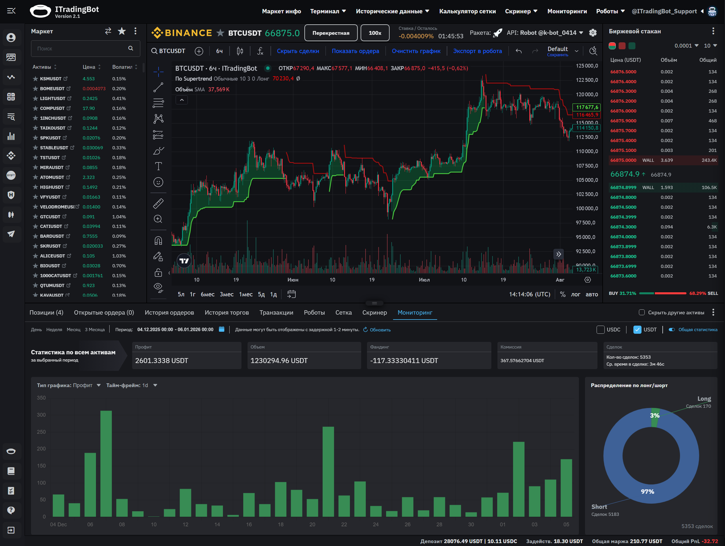 Интерфейс платформы itradingbot.net — 1